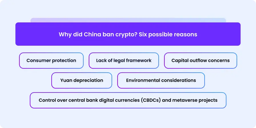 All You Need to Know about Crypto Regulations in China (It’s Complicated)